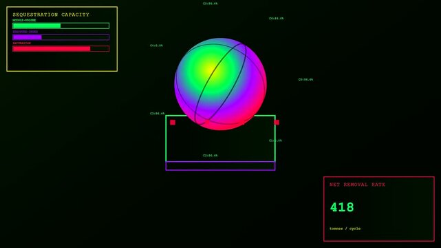 A digital emissions tracker displays fluctuating numeric values and colorful sphere graphics across a sequence of screens showcasing incremental data growth in a dark virtual interface environment