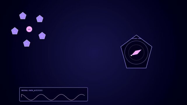 A knowledge retrieval interface showing cyclical data flow patterns within illuminated pentagon geometry motifs displayed across a dark indigo digital screen environment with oscillating wave lines
