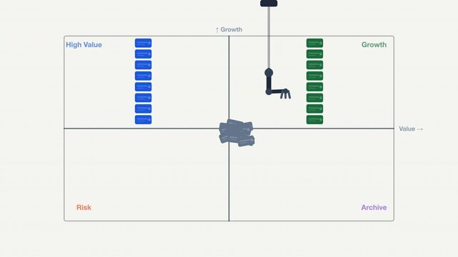Blue and green blocks arranged in a quadrant chart layout with a mechanical arm motion sequence for analysis or industrial concepts. Suitable for tech or engineering designs.