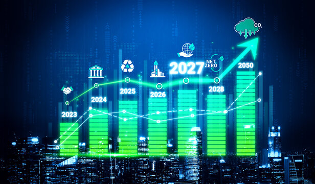 Green Technology and Sustainability Progress Towards Net Zero Emissions and Carbon Neutrality by 2050 with Urban Background and Data Visualization Sigmoid