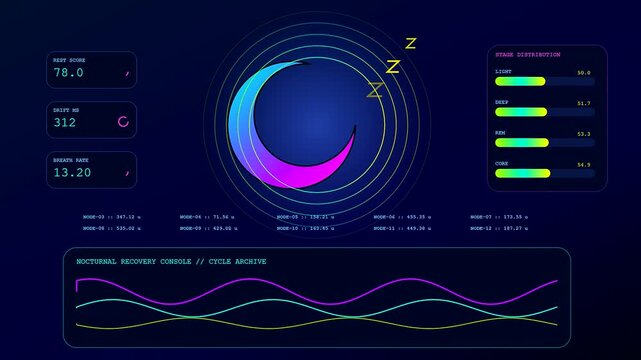 Displaying recovery analytics in a digital interface featuring glowing crescent moon icons with dynamic wave graphs and scrolling numerical values shown in a dark computer simulation