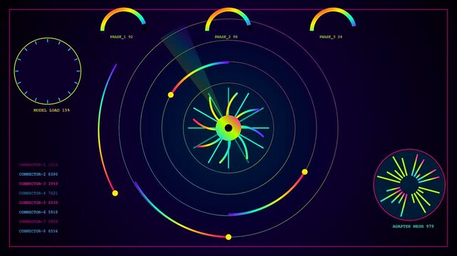 The ai integration process displays vibrant spinning circular loading metrics with numerical values and shifting radial geometry on a dark digital interface during dynamic streaming observation