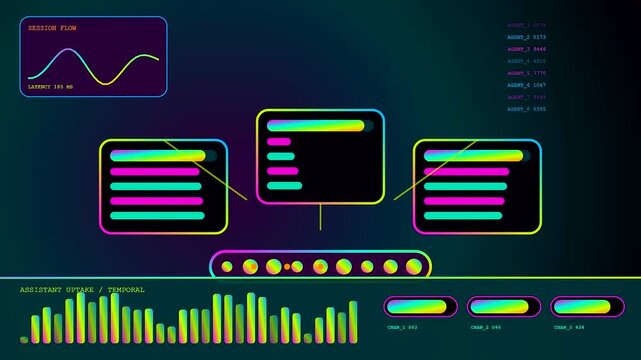 A visual ai integration process display shows shifting neon graphs and data boxes moving in constant sync as digital monitors flicker through multiple sequence phases