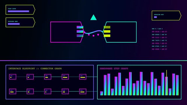 The ai integration process is shown in this motion graphic displaying dynamic data flow between digital network nodes with glowing neon line visuals and charts