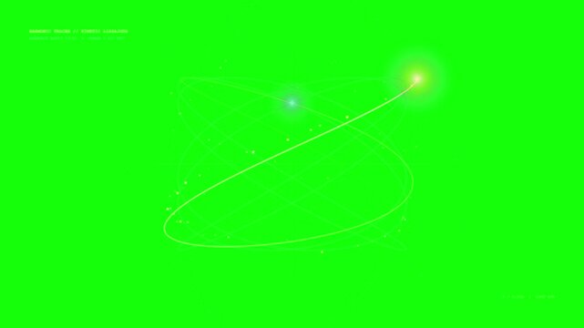 Glowing lissajous curve animation with glowing particle trails on green screen
