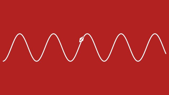 A white sinusoidal wave pattern with a small marker on a peak against a solid red background, illustrating a scientific concept.