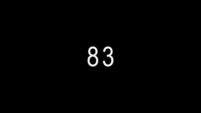 Number counter animation from 0 to 500 with animated counting numbers on transparent background and alpha channel