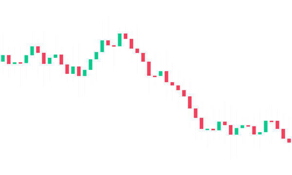 Bearish financial stock market candlestick chart isolated on transparent background for finance
