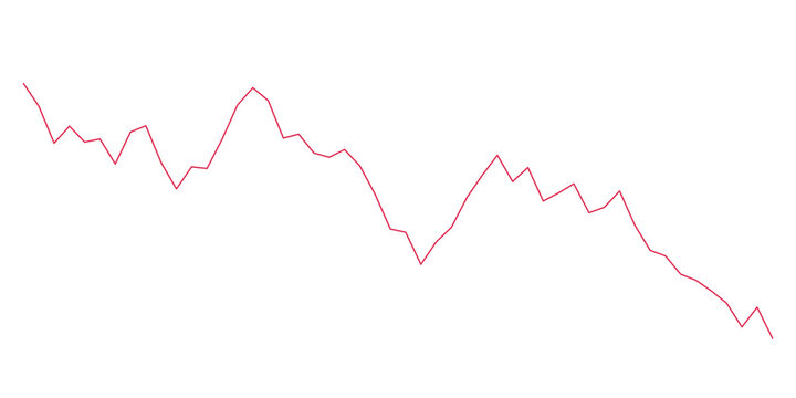 Minimalist red line graph showing market volatility and price fluctuations isolated on transparent background for financial reporting and data visualization.