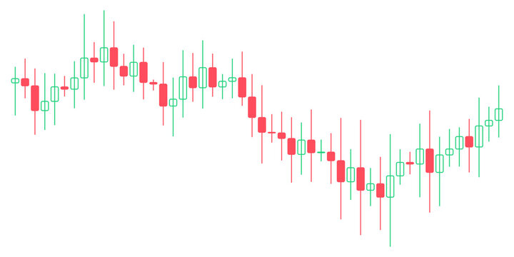Stock market price action candlestick pattern isolated on transparent background for financial technical analysis