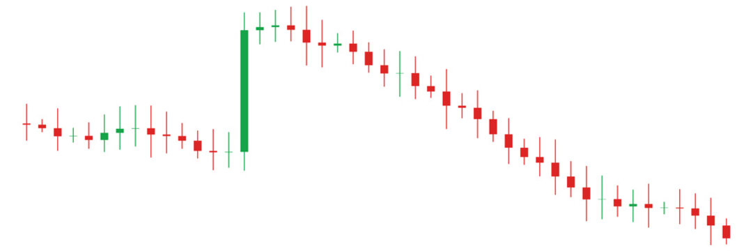 Financial stock market candlestick chart with a bearish gap down isolated on transparent background for trading analysis
