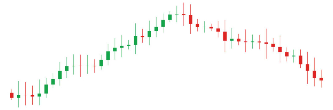 Inverted v shape financial candlestick chart pattern isolated on transparent background for market reversal analysis