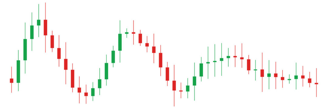 Financial stock market candlestick chart showing range compression isolated on transparent background for trading analysis
