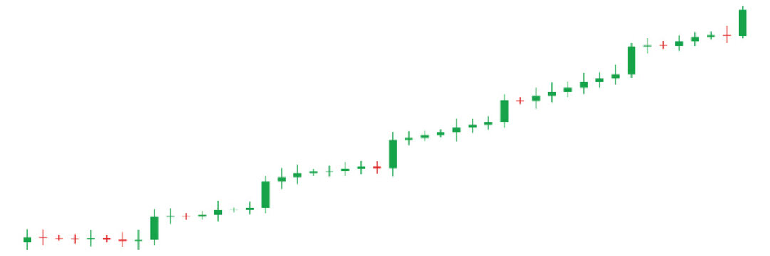 Commodities market price grind upward candlestick chart pattern isolated on transparent background for financial data