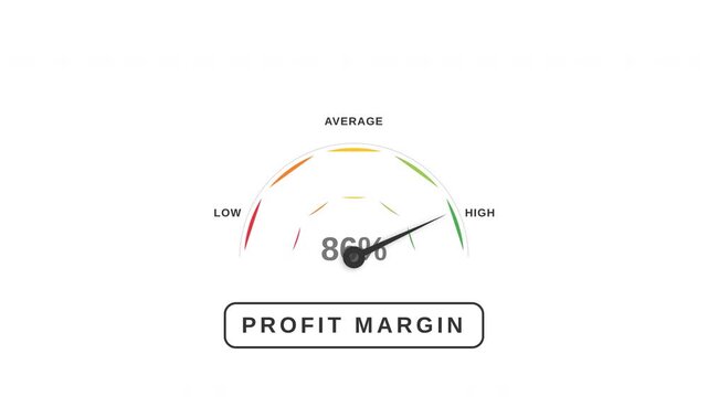 Minimalist digital gauge with a needle pointing to high profit margin, concept for income tracker and financial performance monitoring, ideal for business presentations and corporate reports.