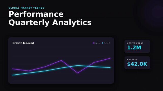 Sleek digital dashboard with glowing neon line graphs showing quarterly performance analytics, concept for an income tracker and financial growth monitoring, ideal for business presentations and SaaS