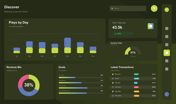 Colorful abstract bar chart analytics dashboard with data visualization Vector