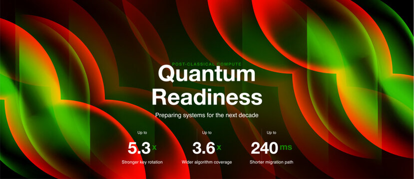 Abstract vibrant design promotes quantum readiness. Metrics highlight performance improvements, focusing on speed, rotation, coverage. Future tech concept.