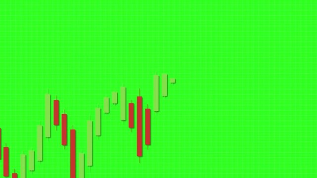 Animated stock market candlestick chart with increasing and decreasing trends on green screen background.