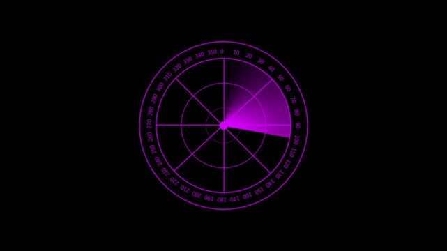 Pink colour Glowing radar screen. Abstract Hud call Rader concept. Radar point dictated to the enemy position. Digital realistic Technology radar animation 4k videos