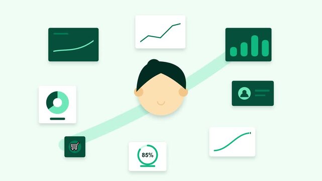 A 4K 16:9 seamless looping animation featuring a stylized 2D faceless human head in the center, surrounded by floating pure green and white business analytics cards, focusing on rising graphs and grow