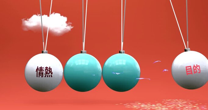 情熱と目的 - ニュートンのゆりかごが示す因果関係。情熱が目的を動かし、進む意味が生まれる。
