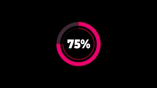 Infographic circle with percentage 0 to 75 loading progress.Circle Loading animation on with transparent background.