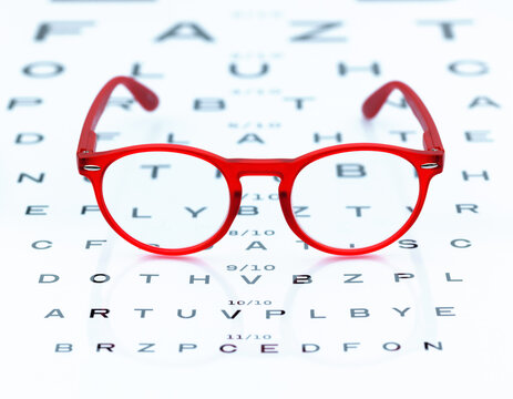 Frontal View of Red Eyeglasses on Snellen Eye Test Chart