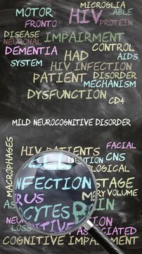 Mild Neurocognitive Disorder being studied, examined - under close inspection. Most important subjects and ideas closely related to mild neurocognitive disorder. Can be looped