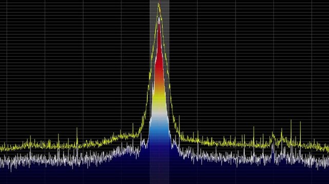 Narrowband radio frequency signal peak rises sharply above measured noise