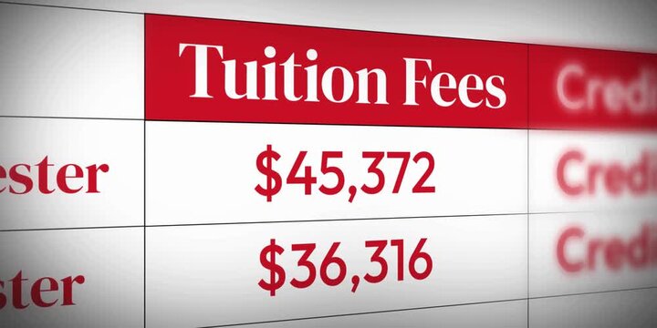 A financial table displays rising tuition fees for students attending academic institutions highlighting annual costs and university expenses that require careful budget planning and monetary
