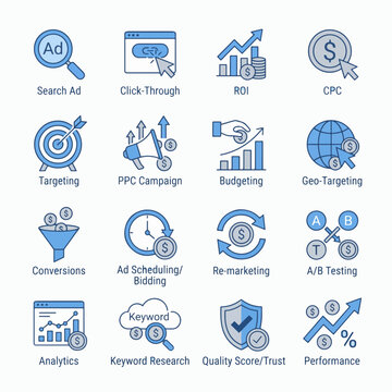 Set of PPC marketing and digital advertising vector icons, pay per click, search ad, roi, cpc and business growth flat line symbols