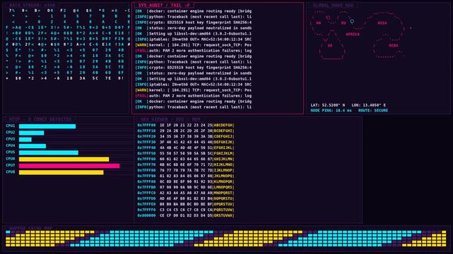 Cyberpunk style computer monitor showing scrolling system logs with world map and dynamic cpu usage bars on dark background.