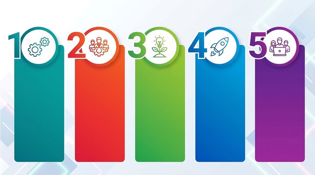 Five step infographic template with colorful vertical banners
