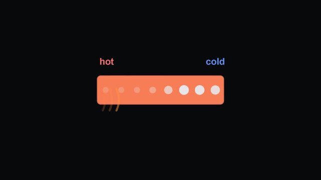 Heat conduction - Physics, Chemistry and Maths Classroom Teaching Diagrams
