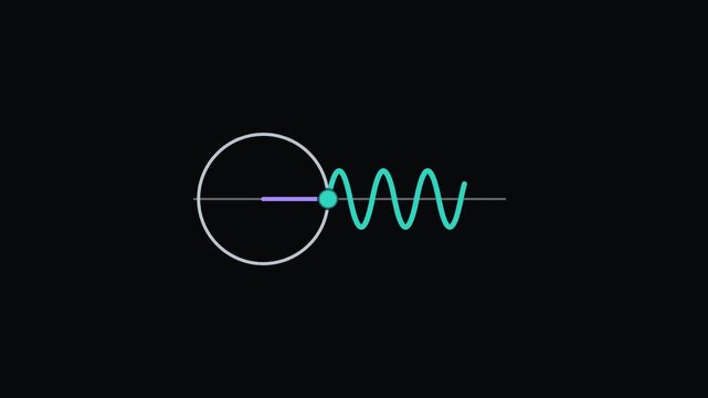 Sine from unit circle - Physics, Chemistry and Maths Classroom Teaching Diagrams