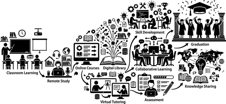 Education and e learning concepts depicted in a black silhouette illustration