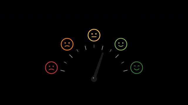 Customer satisfaction gauge meter with feedback emoji faces