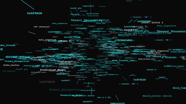Artificial Intelligence Source Code Cloud with Machine Learning Algorithms Orbiting in 3D Space