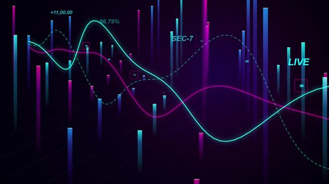 Dynamic financial market data visualization with neon glowing graphs and real-time trading analytics background