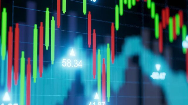 A stock market chart displays green and red candlestick patterns indicating price changes. Values are visible next to the candlestick shapes. This occurs during trading hours in a financial setting.