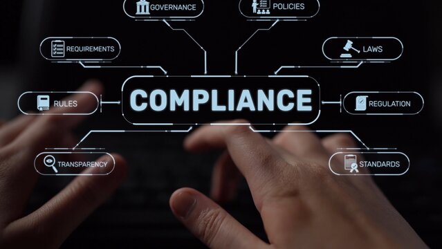 Compliance ensures alignment with standards, laws, and policies. A strong compliance system helps enforce regulation, protect organizations, and improve global compliance transparency. Muxer
