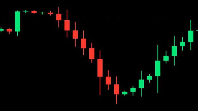 Candlestick chart scrolling live price bars stock market trading data animation seamless loop transparent background