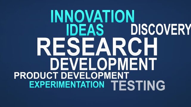 Animated research and innovation word cloud on blue background