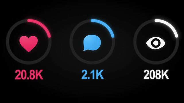 Circular social media metrics growing on black background