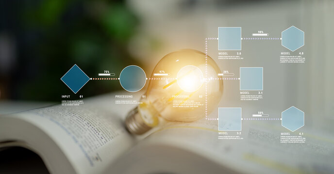 Creative Process Concept with Light Bulb and Flowchart on Open Book Illustrating Idea Generation and Information Processing for Innovation and Inspiration Quark.