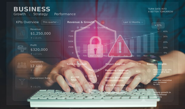 Business strategy performance dashboard with financial KPIs and data charts on screen