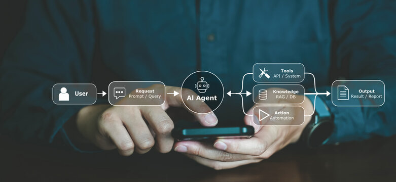 Person using smartphone with virtual checklist interface showing completed green checkmark icons