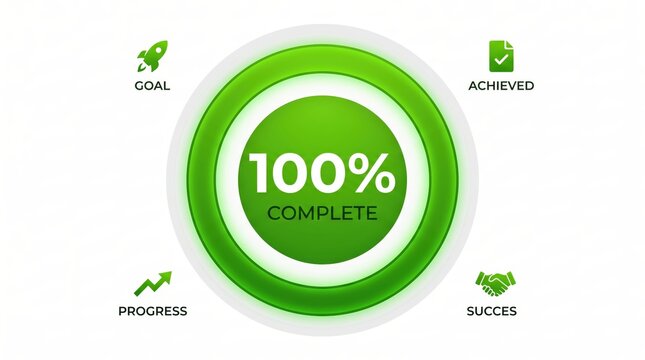 Green circular progress bar showing one hundred percent complete status, business goal achievement success concept infographic illustration with icons for growth and partnership