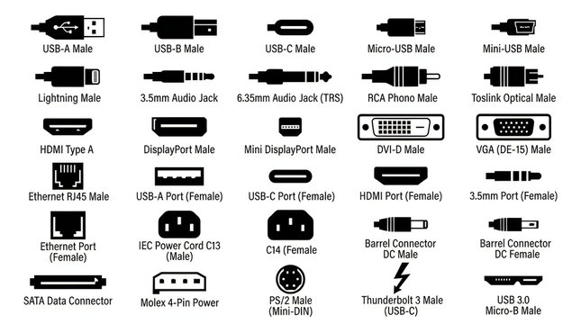 Collection of computer connector types and ports